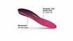 Picture of SUPERFEET - TTF INSOLES RUN COMFORT WOMEN C